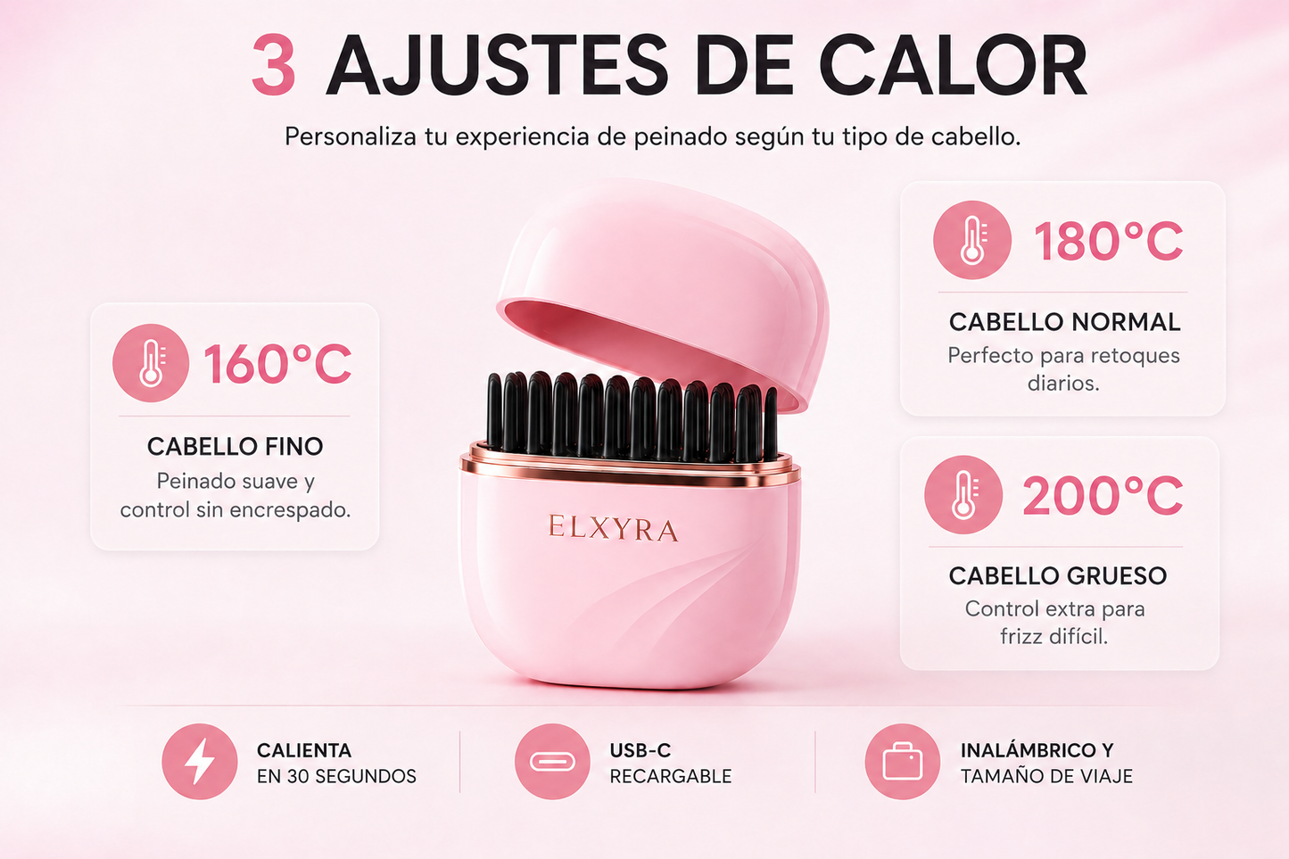 ELXYRA Minicomb — Cepillo Alisador Inalámbrico