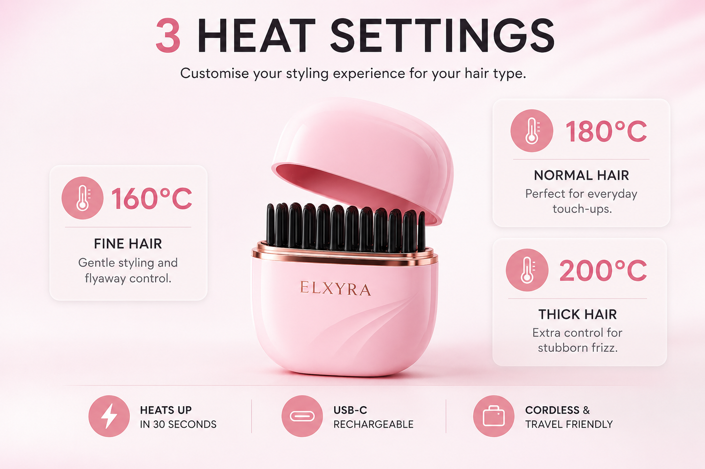 ELXYRA Minicomb — Cordless Heated Styling Brush