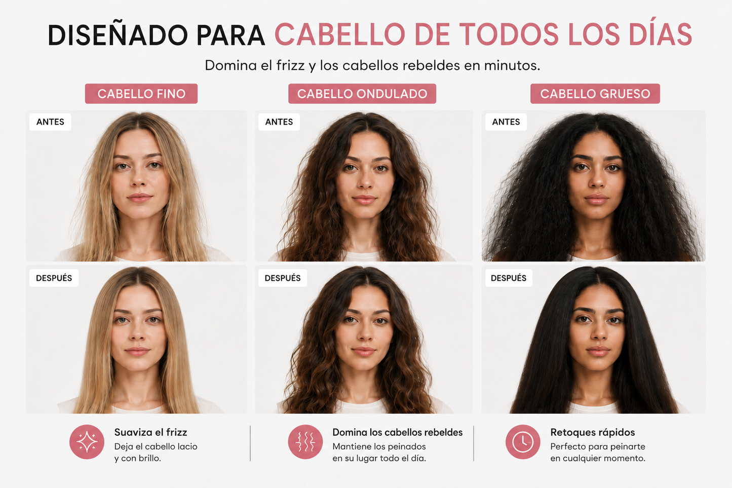 ELXYRA Minicomb — Cepillo Alisador Inalámbrico
